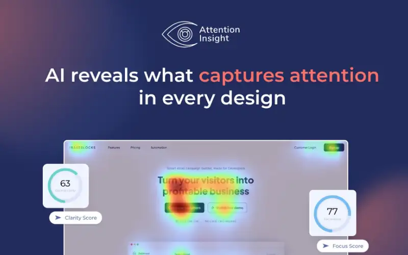 Share picture from attentioninsight.com