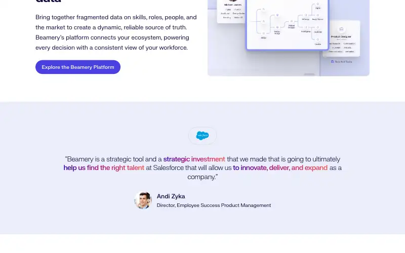 Screenshot of beamery.com, further down the homepage