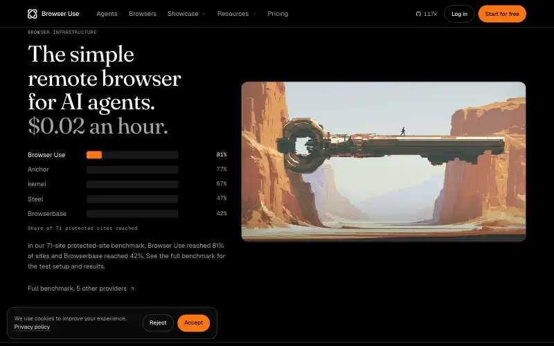 Screenshot of browser-use.com, further down the homepage