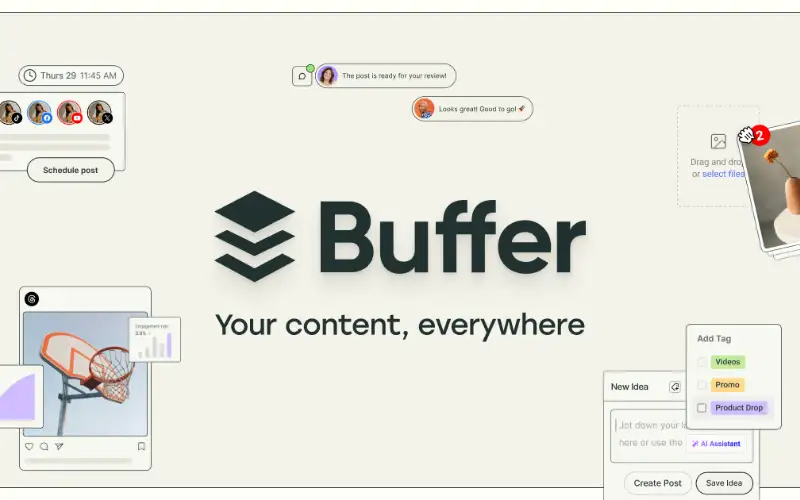 Share picture from buffer.com