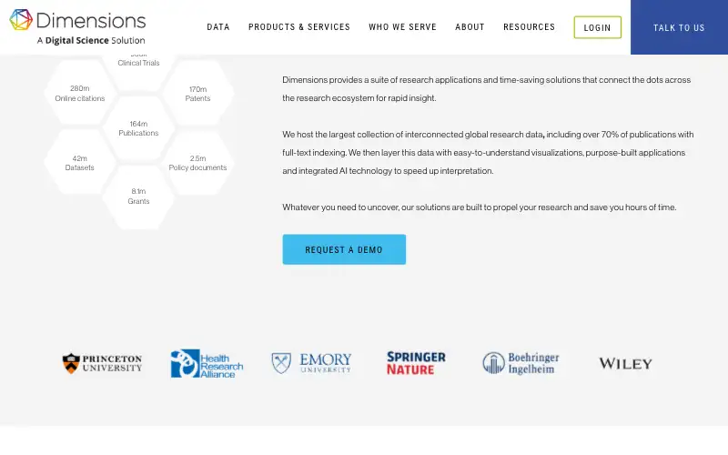 Screenshot of dimensions.ai, further down the homepage