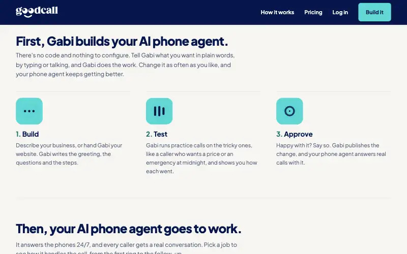 Screenshot of goodcall.com, further down the homepage