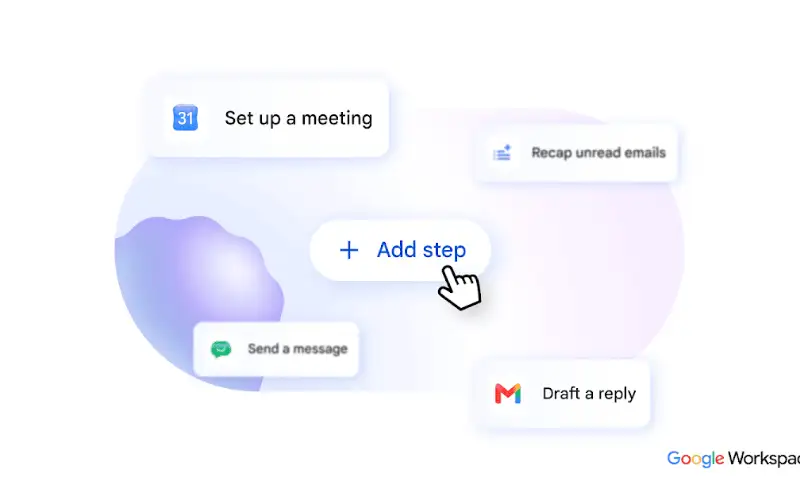 Share picture from workspace.google.com
