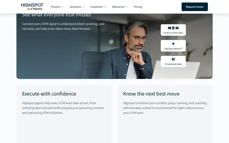 Screenshot of highspot.com, further down the homepage