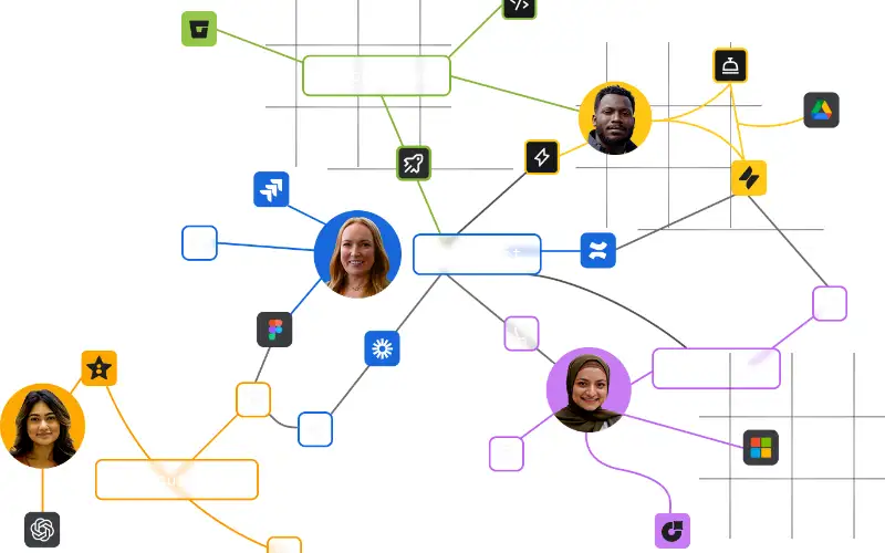 Share picture from atlassian.com