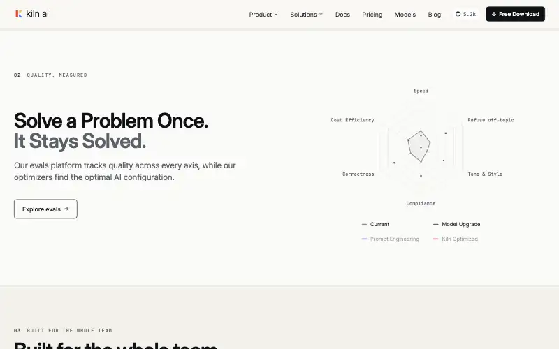 Screenshot of kiln.tech, further down the homepage