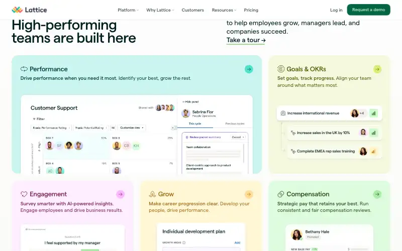 Screenshot of lattice.com, further down the homepage