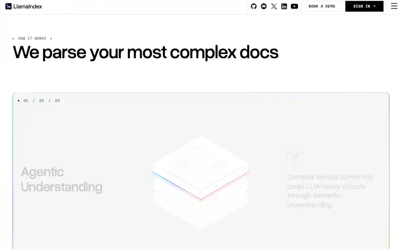 Screenshot of llamaindex.ai, further down the homepage