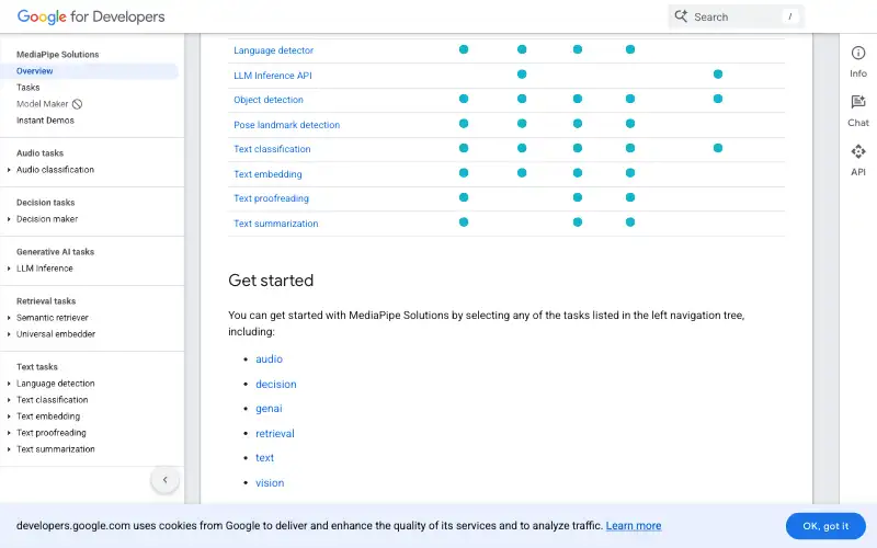 Screenshot of mediapipe.dev, further down the homepage