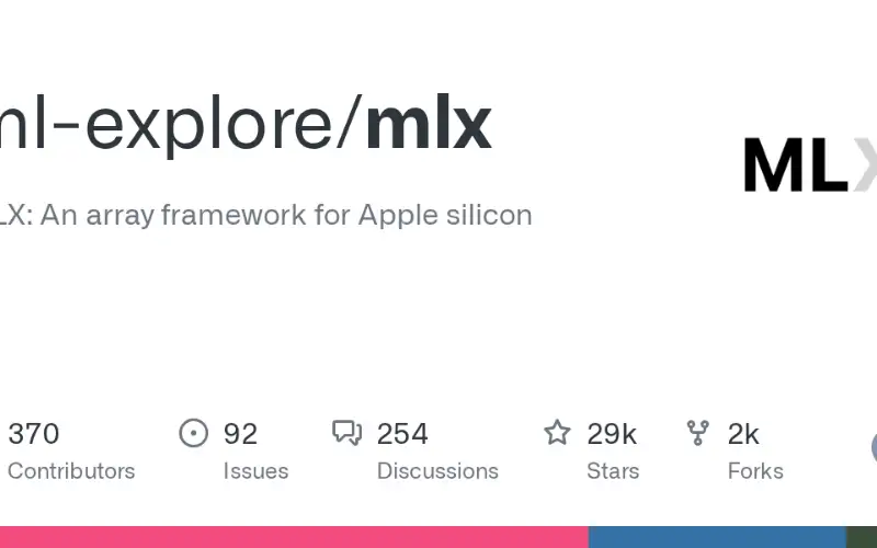 Share picture from github.com
