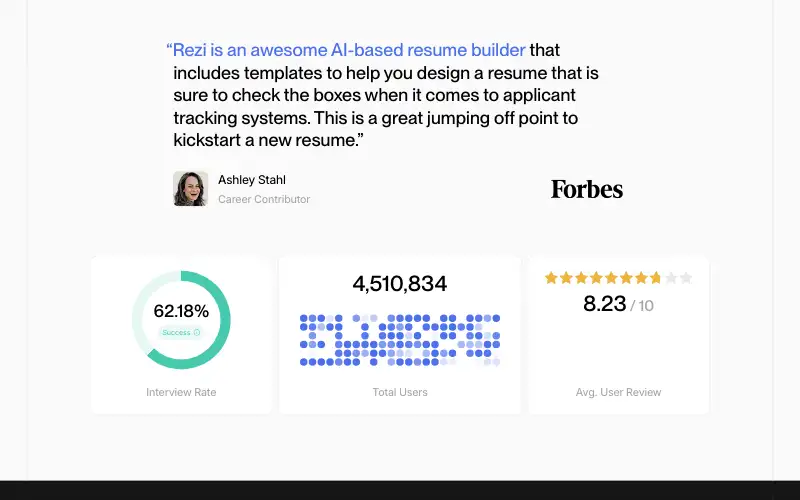 Screenshot of rezi.ai, further down the homepage