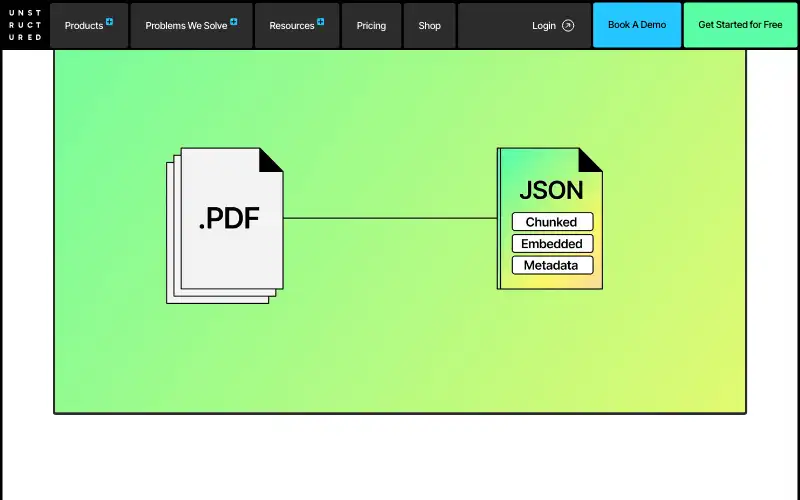 Screenshot of unstructured.io, further down the homepage