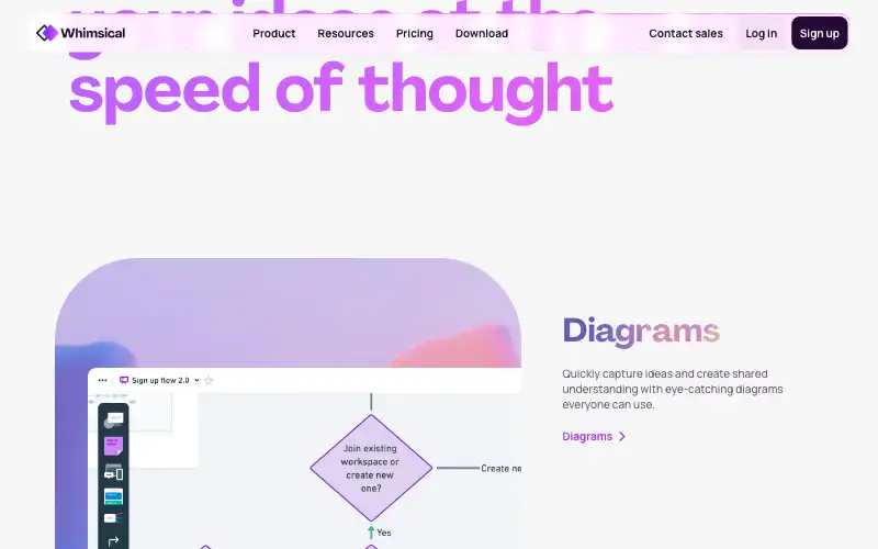 Screenshot of whimsical.com, further down the homepage
