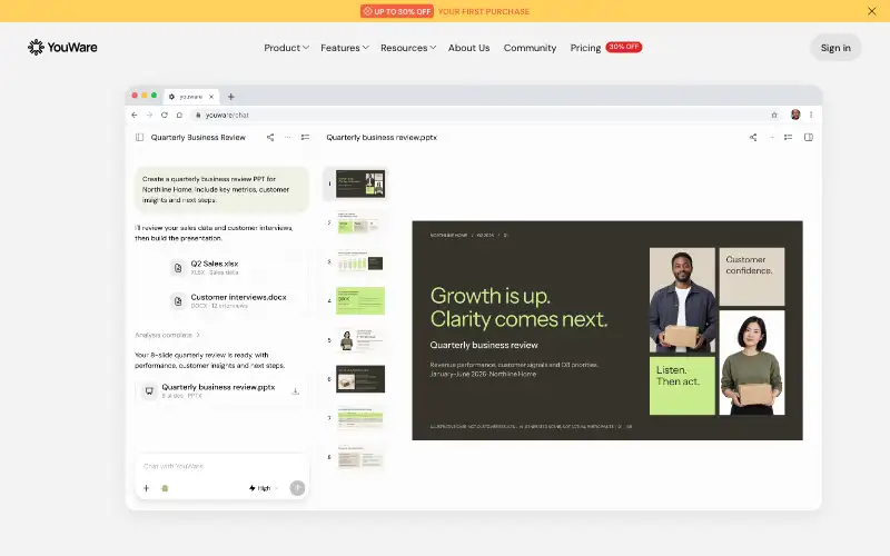 Screenshot of youware.com, further down the homepage